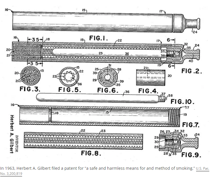 Vapor and Vaporizers - A Brief History